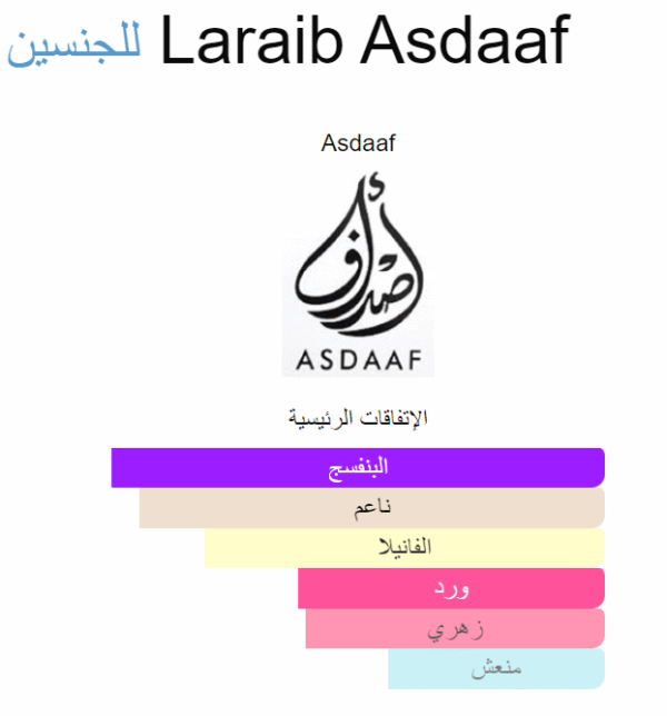 عطر لاريب اصداف 100 مل