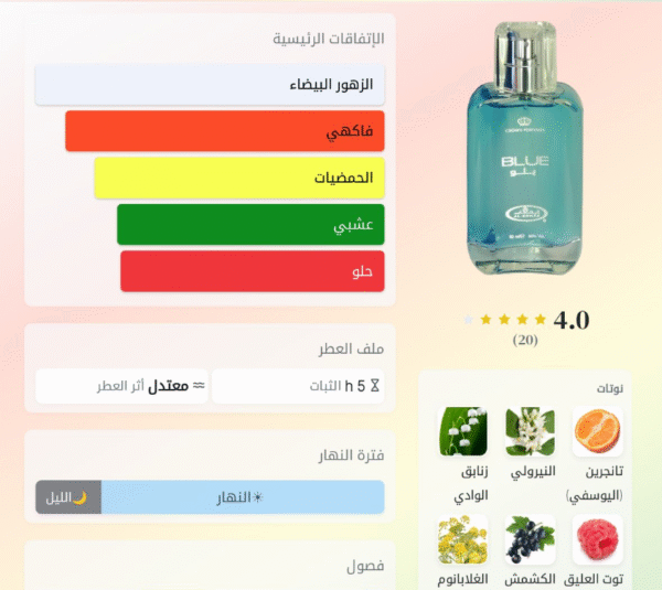 عطر بلو الرحاب -للرجال- 50 مل