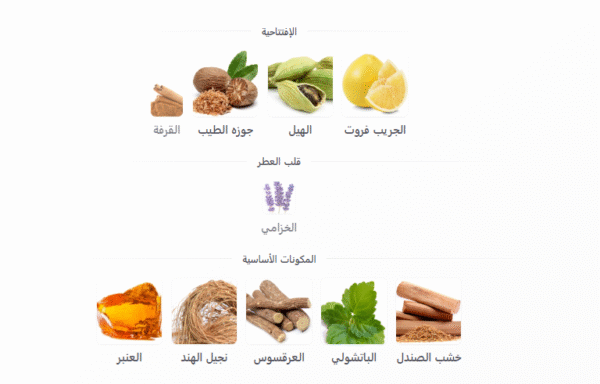 رسالة عطر ظافر 100 مل