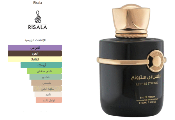 رسالة عطر ليتس بى سترونج 100 مل